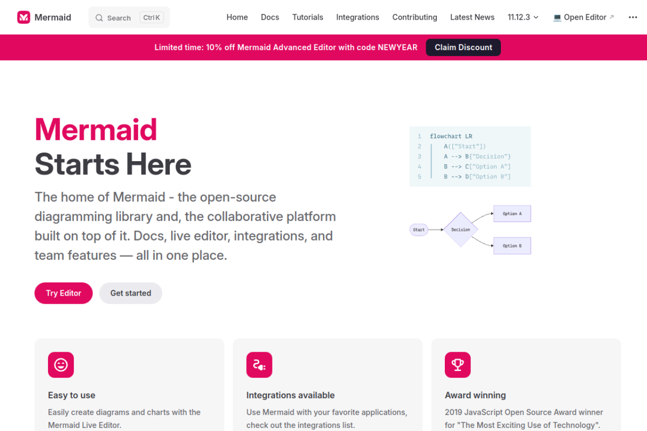 Mermaid - 代码绘制流程图