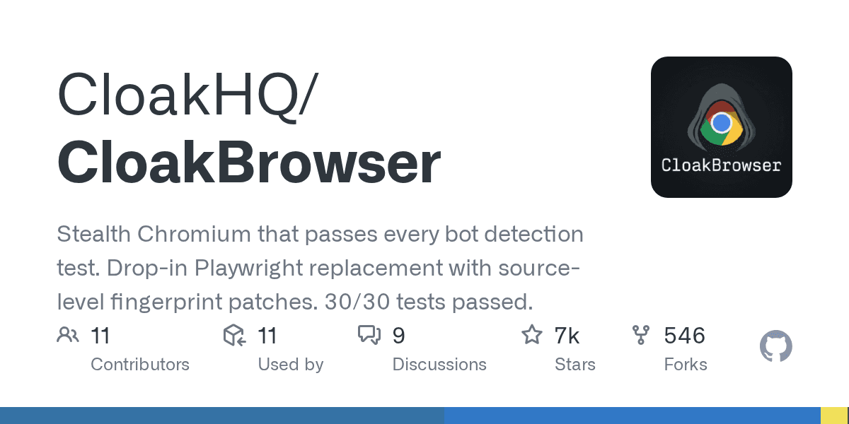 CloakHQ/CloakBrowser — 通过所有 Bot 检测的隐身 Chromium，Playwright 直接替代品（6.3k ⭐，今日 +1,320）