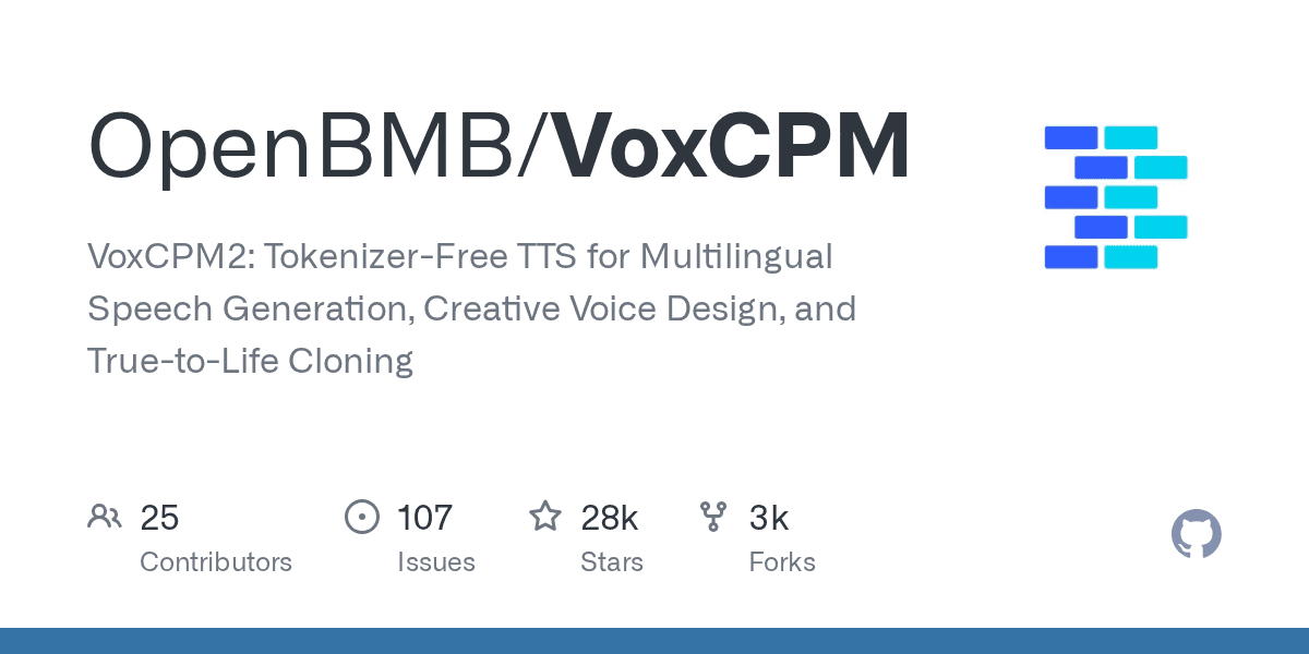 OpenBMB/VoxCPM — 无 Tokenizer 的开源 TTS，2B 参数支持 30 语言+声音设计+48kHz（23k ⭐）