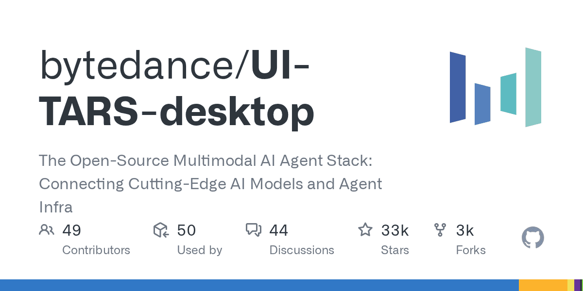 bytedance/UI-TARS-desktop — 字节跳动开源多模态 AI Agent 桌面端，连接前沿模型与 Agent 基础设施（31.5k ⭐）