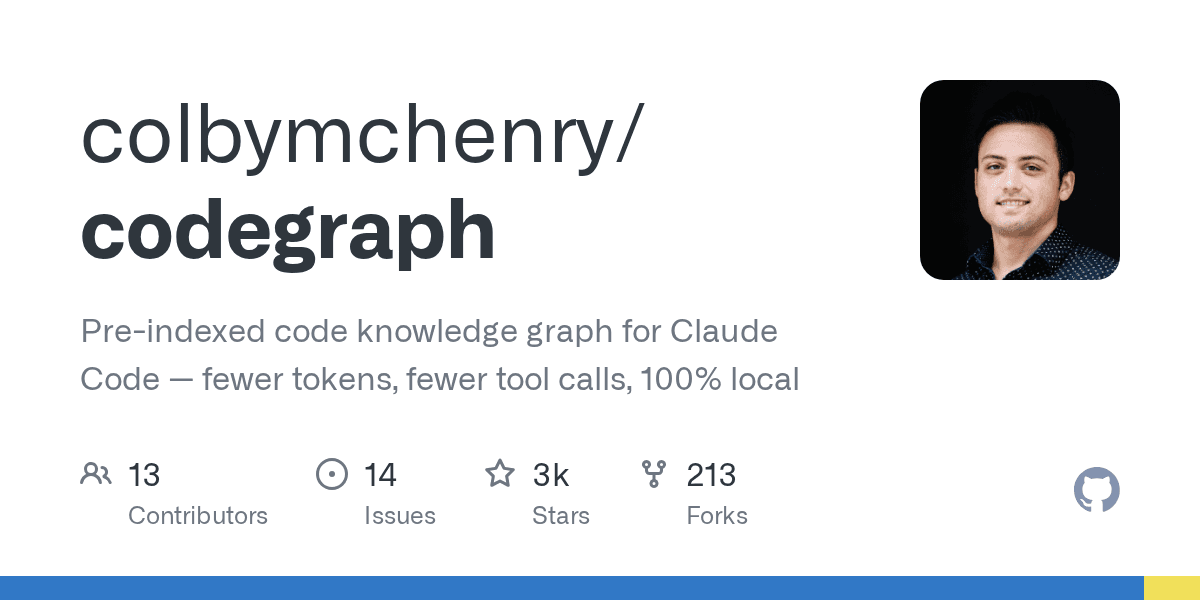 colbymchenry/codegraph — Claude Code 预索引代码知识图谱，更少 Token、更少工具调用、100% 本地（2.6k ⭐）