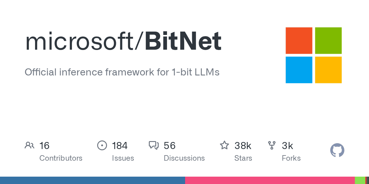 BitNet — 微软开源 1-bit 大模型推理框架，CPU 跑 1000 亿参数
