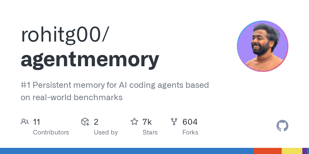 rohitg00/agentmemory — AI 编程 Agent 持久化记忆系统 #1，真实 Benchmark 验证（5.8k ⭐，今日 +1,048）