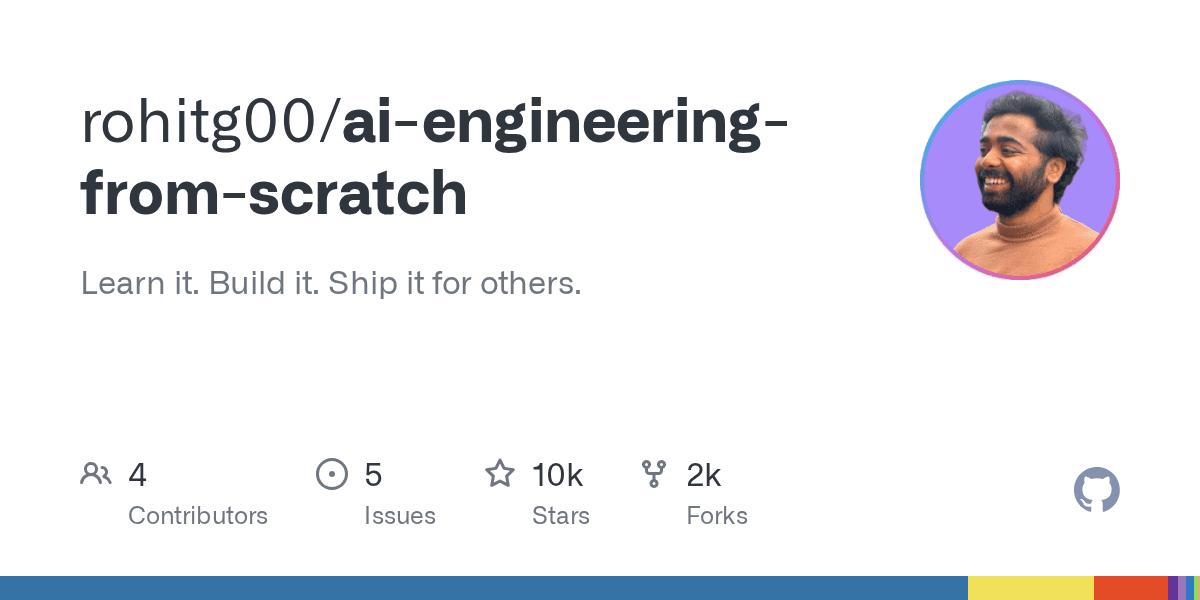 rohitg00/ai-engineering-from-scratch — 从零开始 AI 工程：学习、构建、交付（9.7k ⭐，今日 +765）