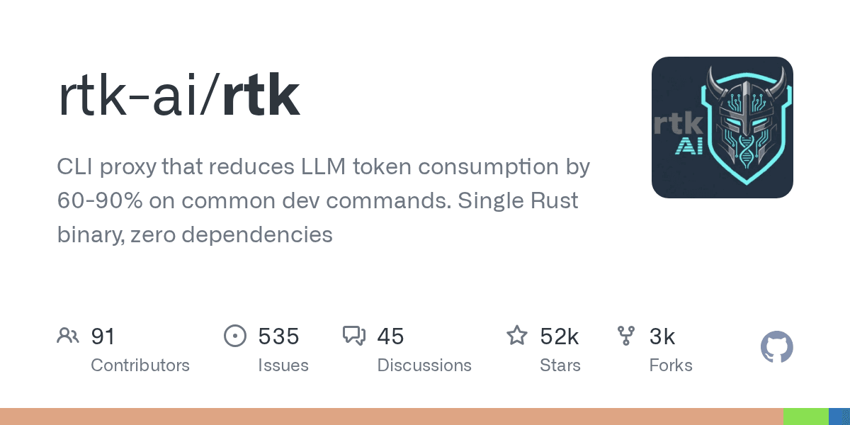 rtk-ai/rtk — CLI 代理将 LLM Token 消耗降低 60-90%，开发命令必备（50.9k ⭐，今日 +704）